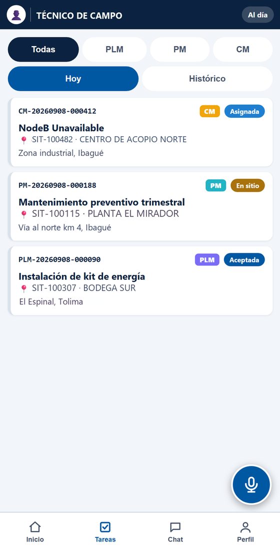 Lista de órdenes de trabajo del día, cada una con su código, su estado,
                    el sitio donde hay que ir y la dirección.