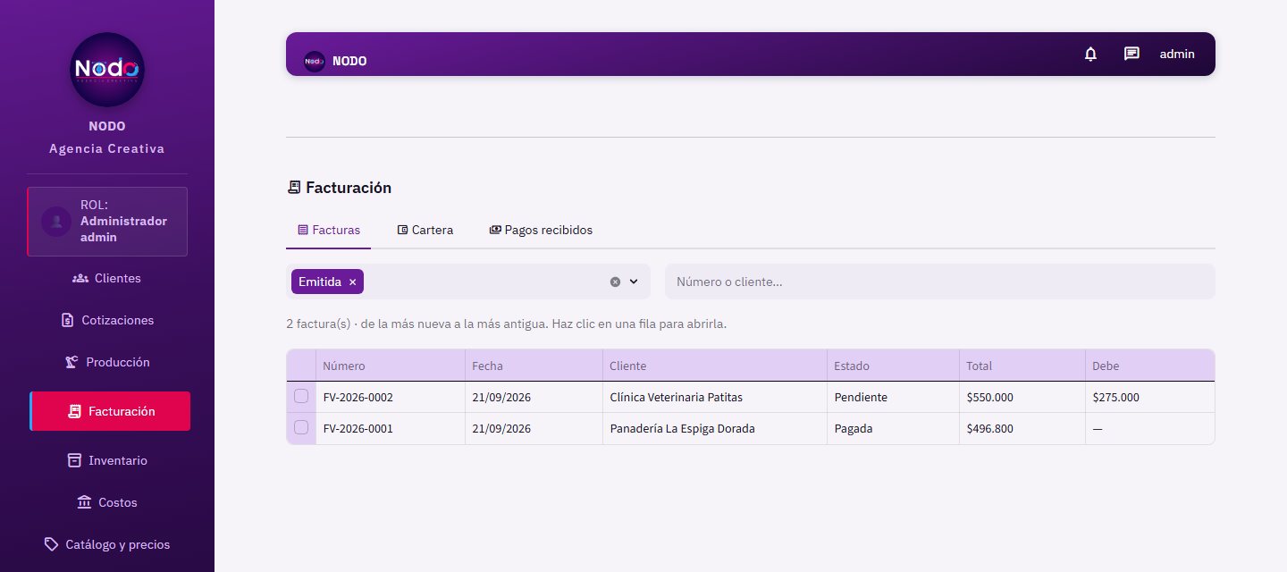 Facturación de NODO: facturas con su cliente, estado, total y lo que el cliente
                    todavía debe, con pestañas de cartera y pagos recibidos.